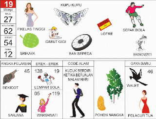 Buku Mimpi 19
